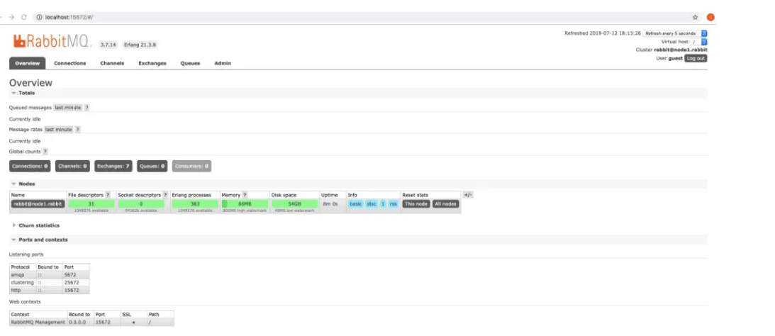 RabbitMQ high availability: cluster node 1